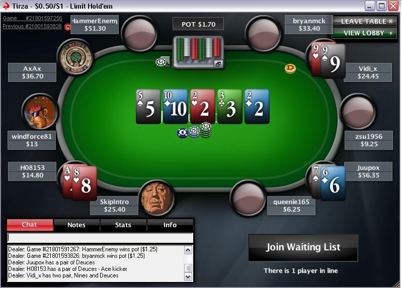 poker 247 online